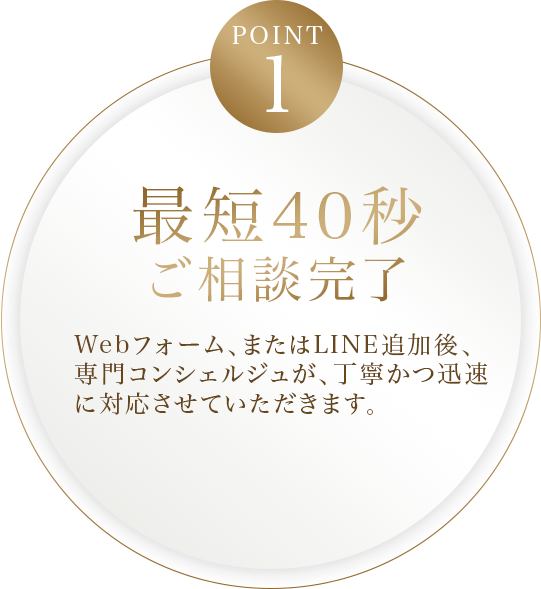 最短40秒ご相談完了
