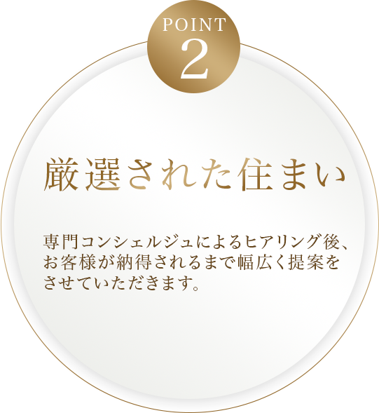 厳選された住まい